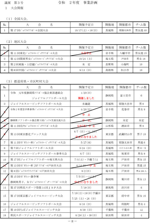 修正版を掲載いたします