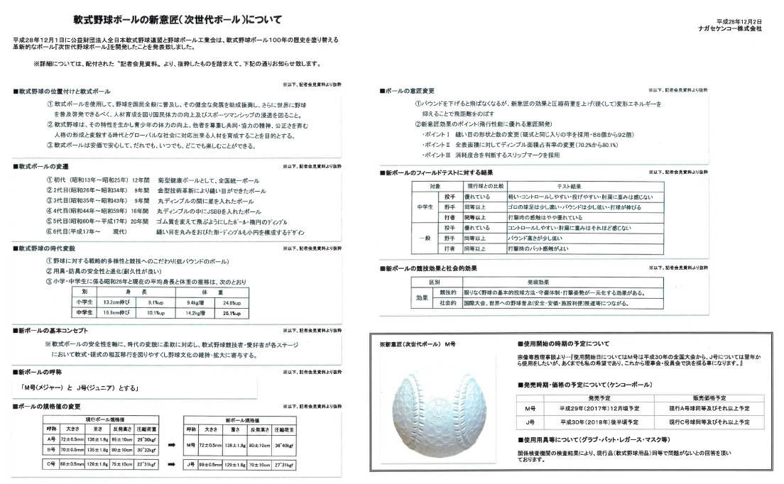 軟式野球ボール　次世代ボールについての公開情報①　2016年12月2日