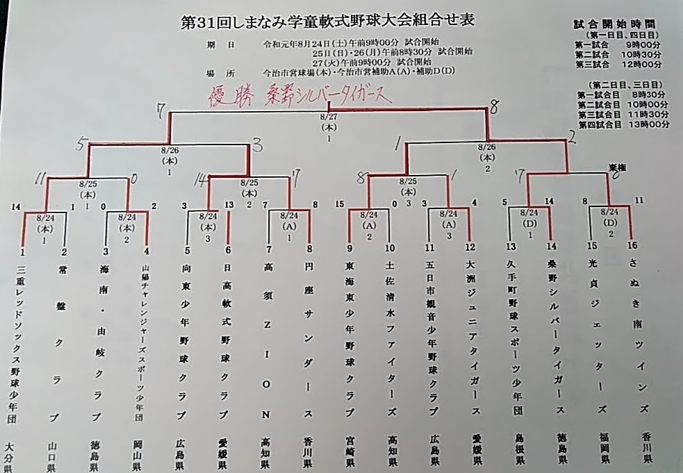 20190827_大会トーナメント表.jpg