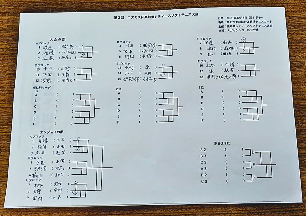 20191208_大会プログラム.jpg