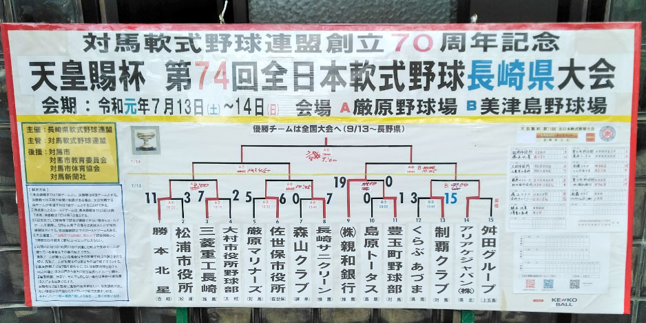 3）トーナメント表.JPG