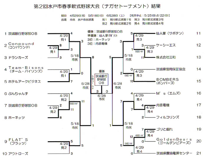 試合結果速報.jpg