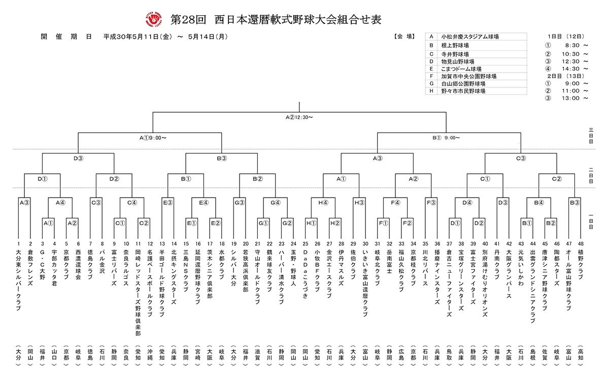 ④大会組合せ表.jpg