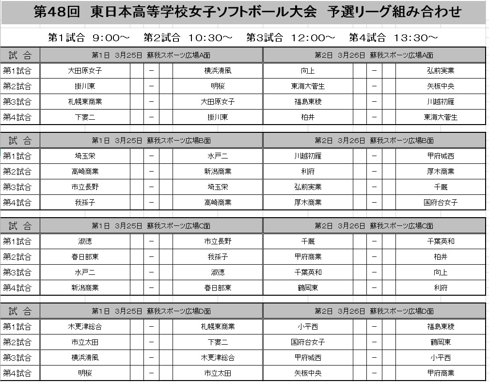 東日本高等学校女子ソフトボール大会