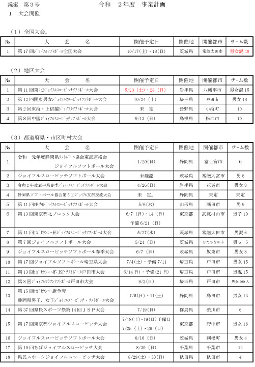 令和2年度事業計画