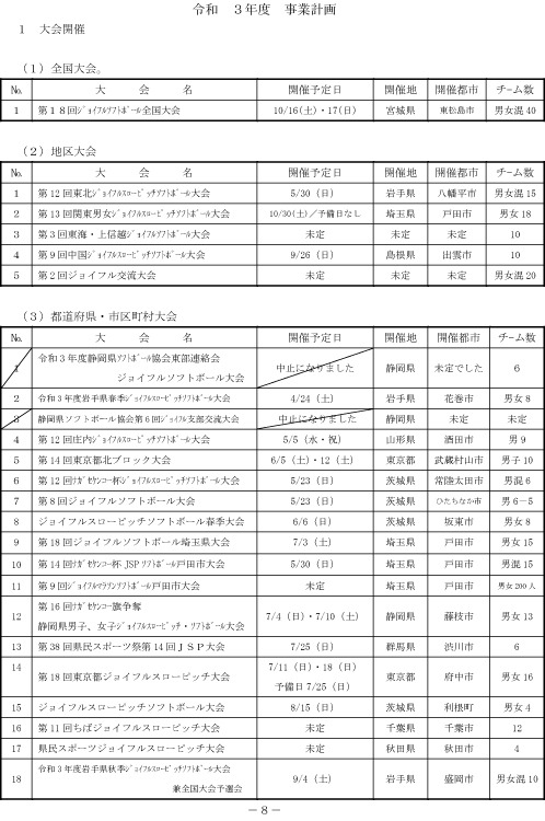 令和３年度「事業計画」0512改訂版