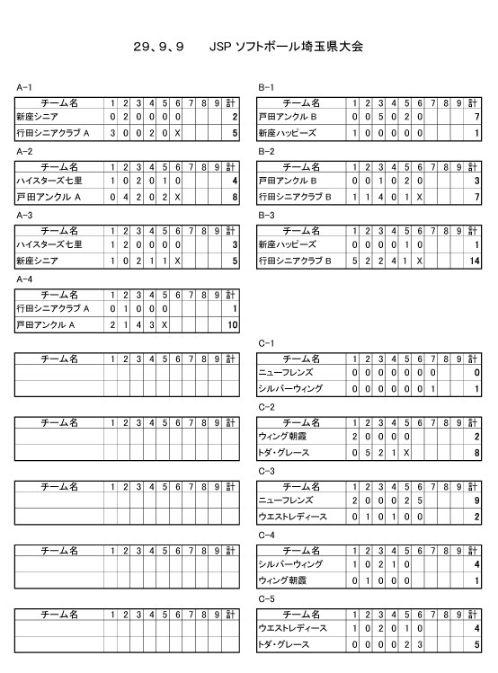 全試合スコア表29年9月2日.pdf.jpg