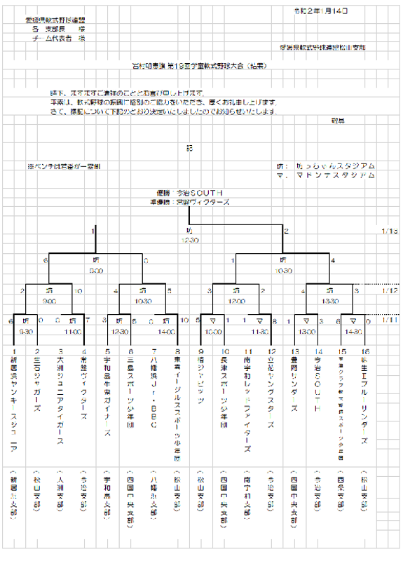 大会結果.png