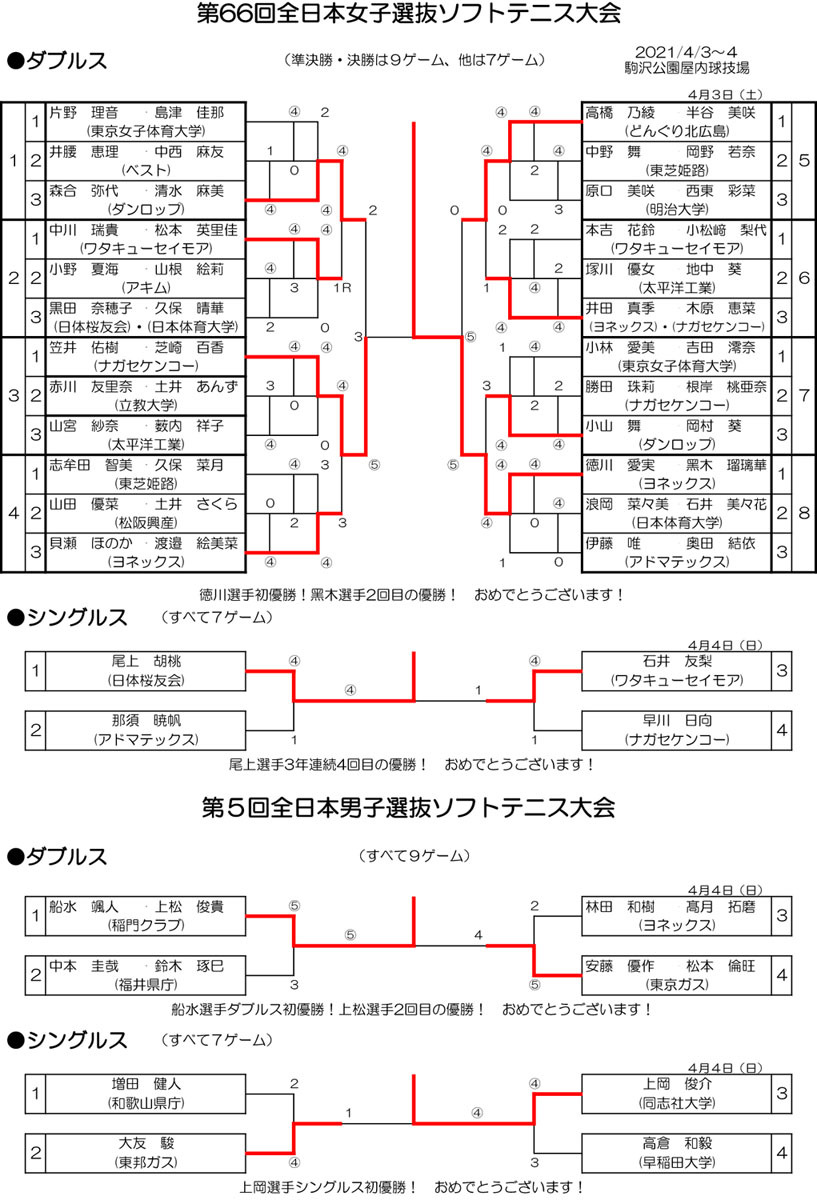 最終結果.jpg