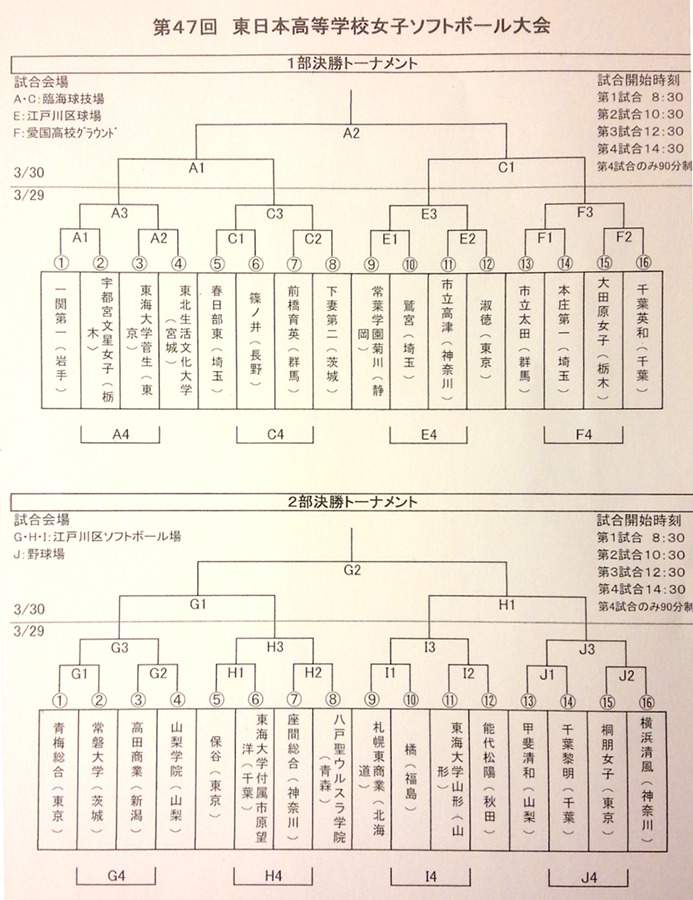 決勝トーナメント表.JPG