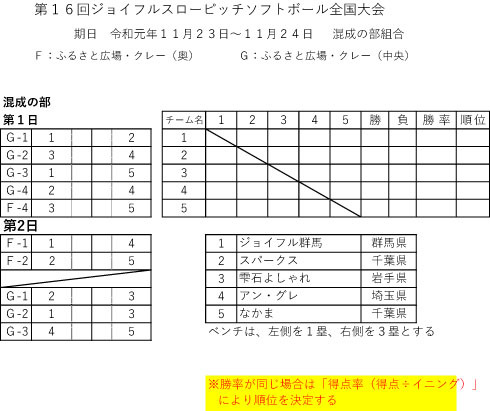 混成組合せ.jpg