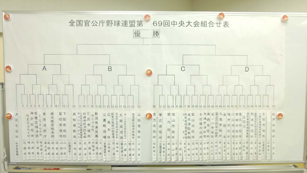 ６.全５９チームのトーナメント表.JPG